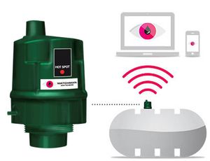 sistema di monitoraggio del livello