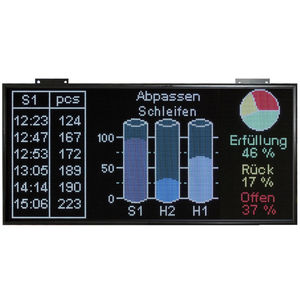 display LED 1