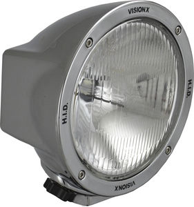 proiettore HID