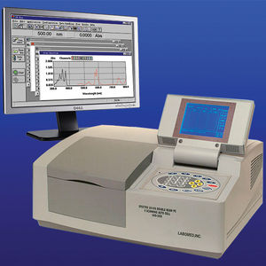 spettrofotometro UV-Vis