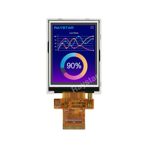 modulo di visualizzazione LED 1