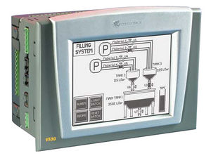 PLC di bordo 1