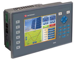 PLC di bordo 1