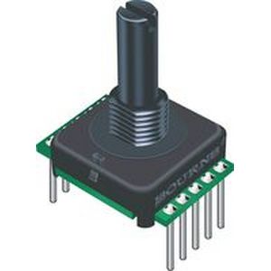 encoder rotativo incrementale