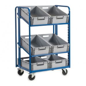 carrello di montaggio