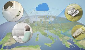 software di gestione / di visualizzazione / di interfaccia / di automatizzazione
