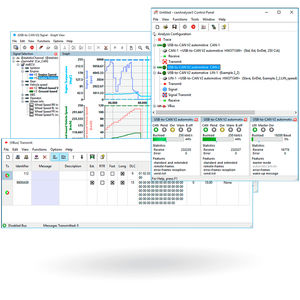 software di analisi