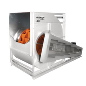 ventilatore ATEX
