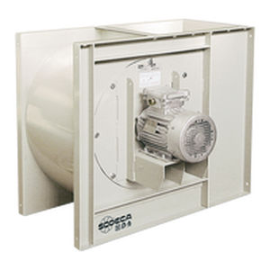 ventilatore IP55 1