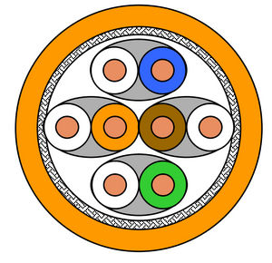 cavo elettrico di dati