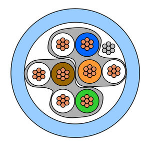 cavo patch categoria 6a