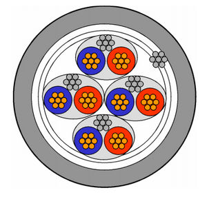 cavo elettrico di dati