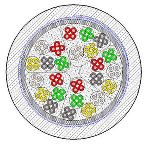 cavo ottico di dati