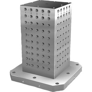 sistema di serraggio meccanico