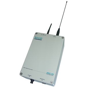 modem wireless