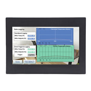 HMI con touch screen resistivo