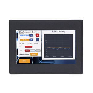 HMI con touch screen resistivo