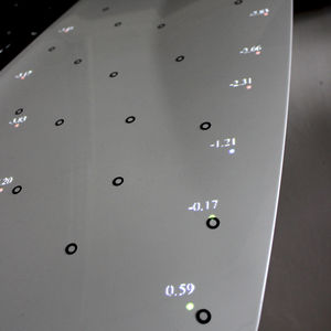 proiettore laser in realtà aumentata