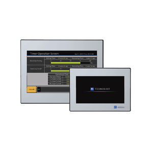 schermo LCD