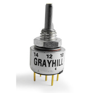 encoder rotativo assoluto 1