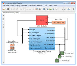 software di simulazione 1