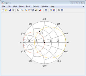 software di modellizzazione 1