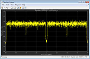 software per test 1