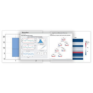 software di analisi di dati