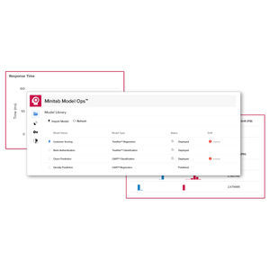 software di gestione del ciclo di vita