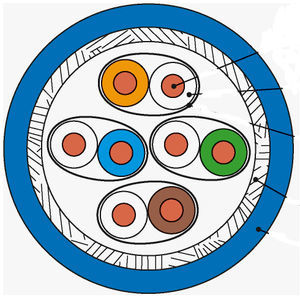 cavo elettrico di dati