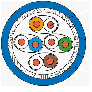 cavo elettrico di alimentazione