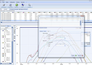 software di analisi di dati