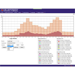 software di visualizzazione
