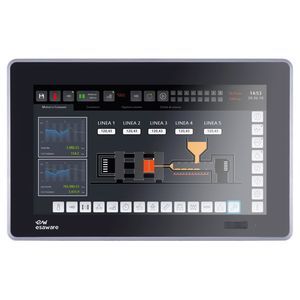 panel PC con touch screen multitouch