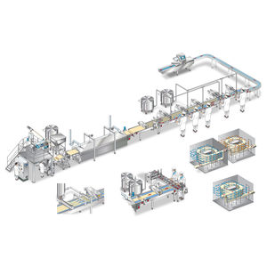 linea di produzione di cannelloni