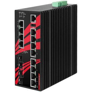 switch Ethernet gestibile 1
