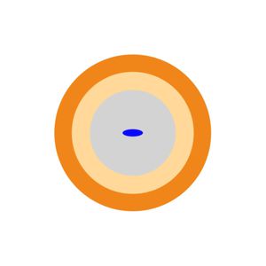 cavo ottico con nucleo ellittico