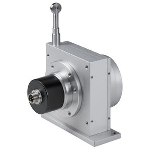 encoder a filo incrementale