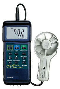anemometro a elica