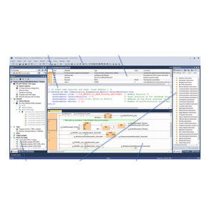 software di programmazione