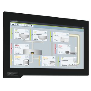 panel PC di LCD