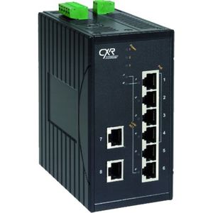 switch Ethernet non gestibile