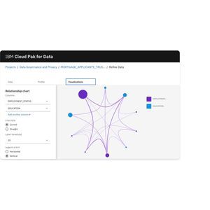 software di analisi