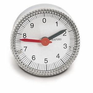 indicatore di posizione