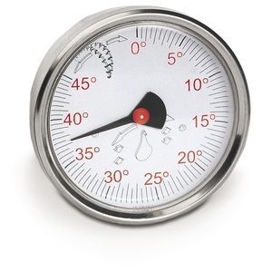 indicatore di posizione