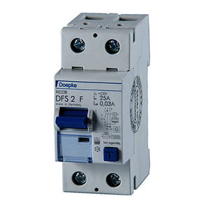 interruttore automatico differenziale