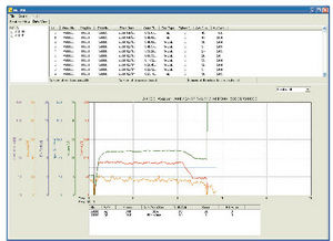 software di supervisione / di controllo qualità / per saldatura