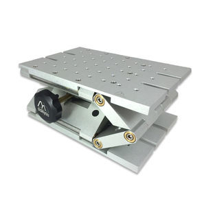 cric a forbice