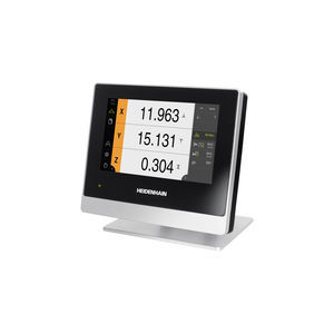 schermo LCD