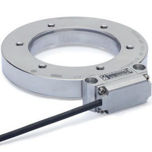 encoder rotativo incrementale